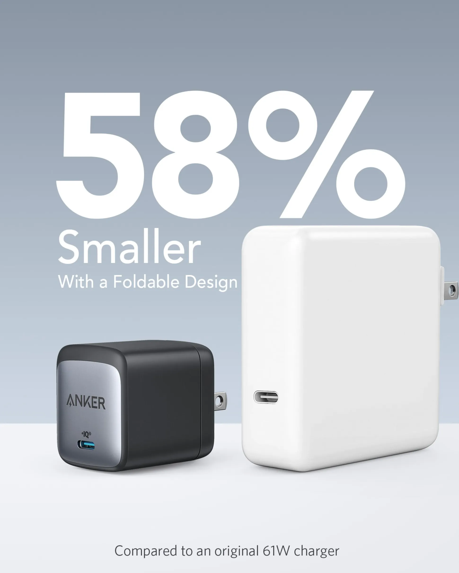 Anker 715 Charger (Nano II 65W)