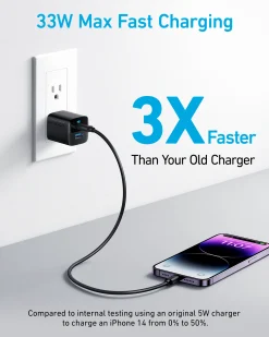 Anker 323 Charger (33W)