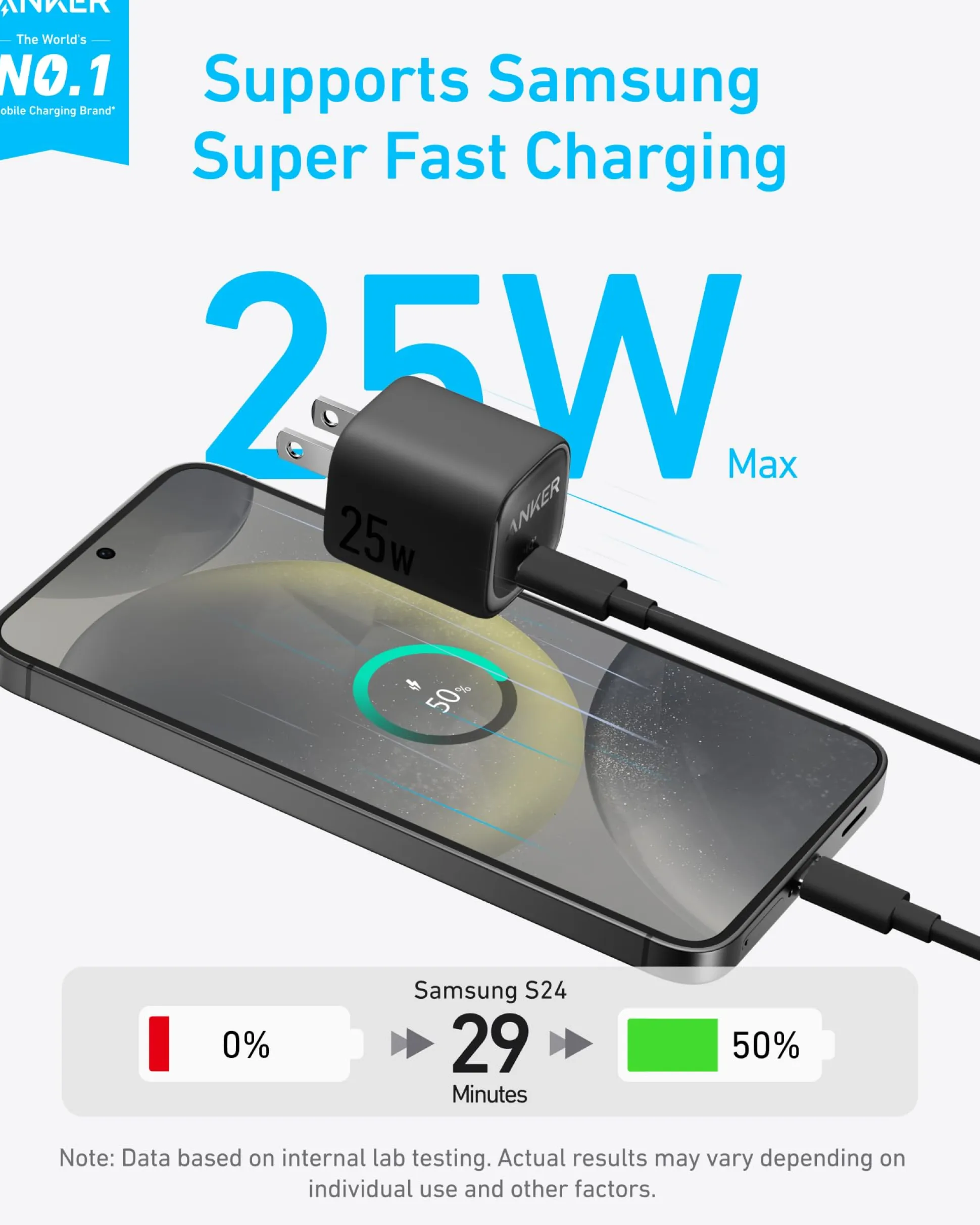 Anker Charger (25W, Compact)