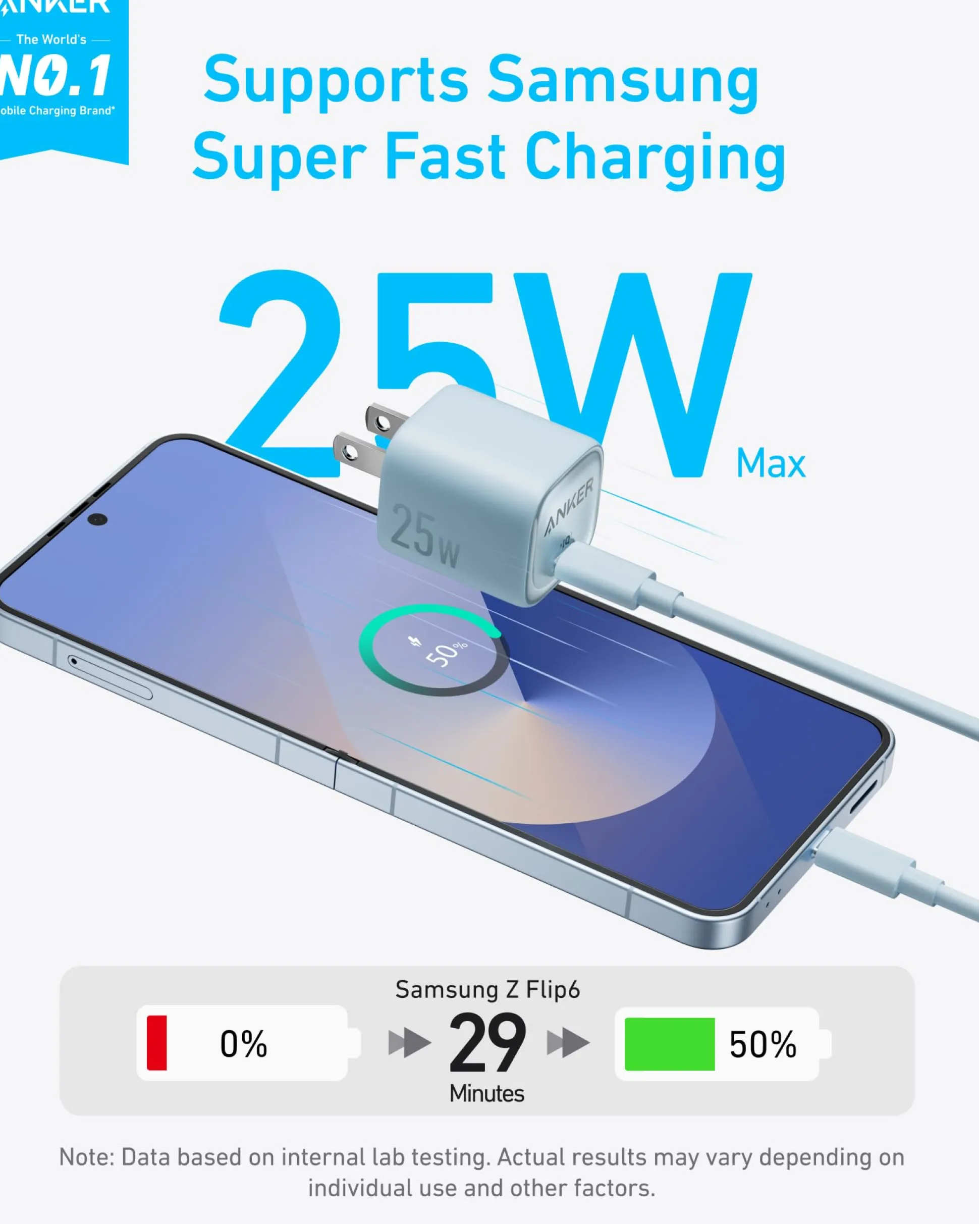 Anker Charger (25W, Compact)