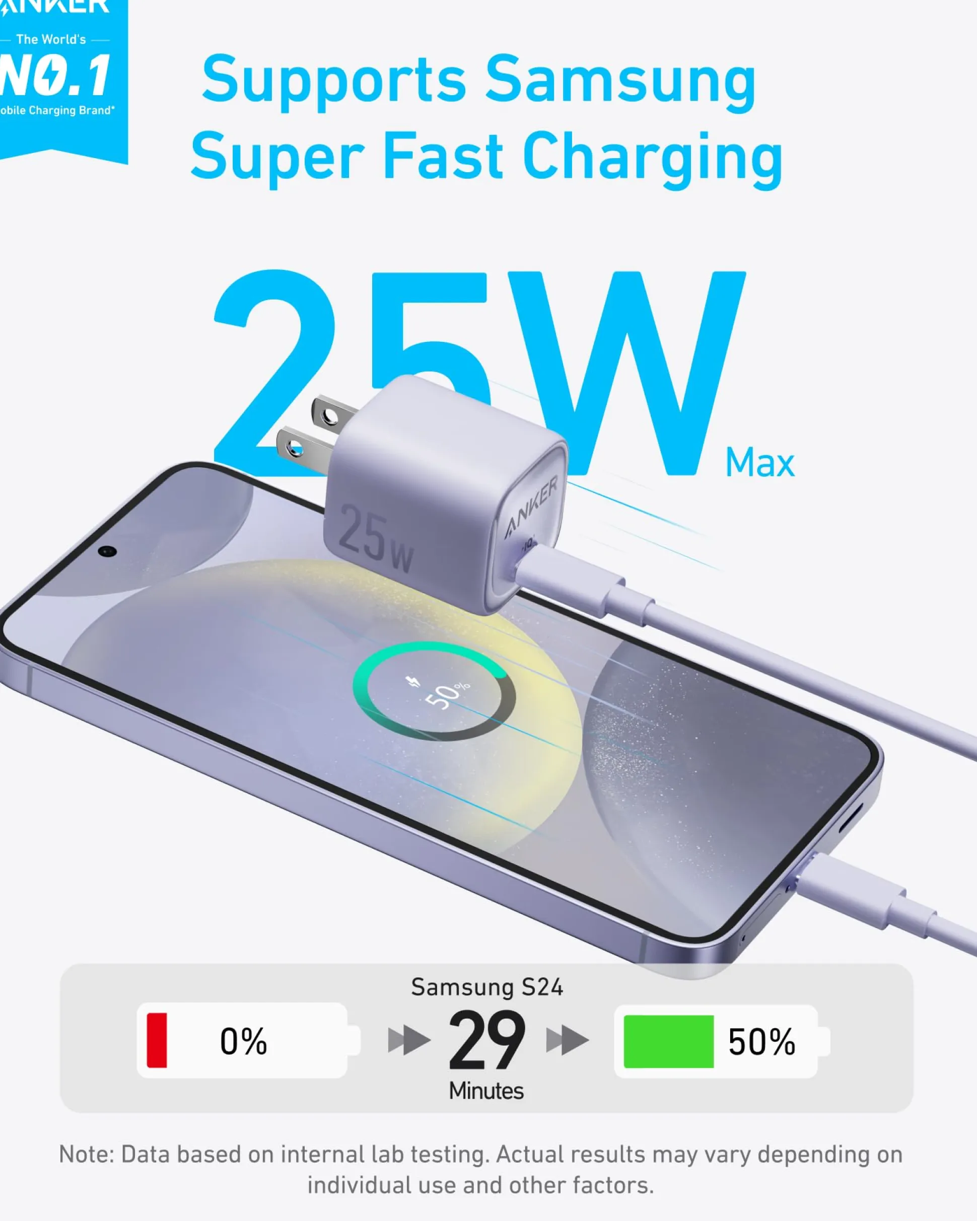 Anker Charger (25W, Compact)