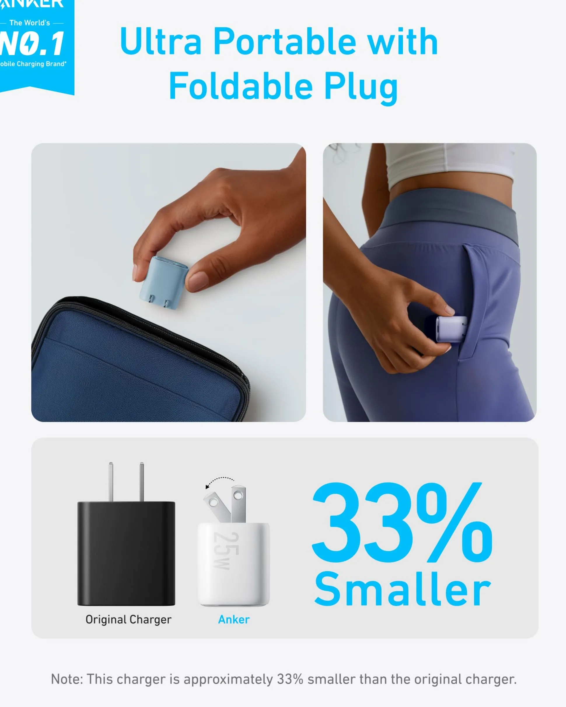 Anker Charger (25W, Compact)
