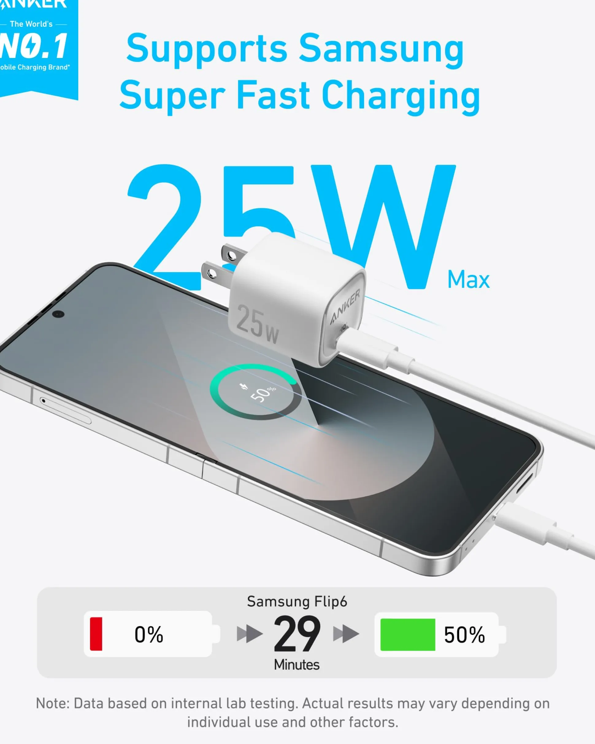 Anker Charger (25W, Compact)