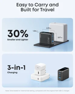 Anker Charger (100W, 3 Ports, Smart Display)