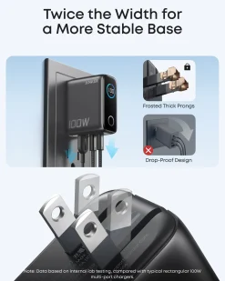 Anker Charger (100W, 3 Ports, Smart Display)