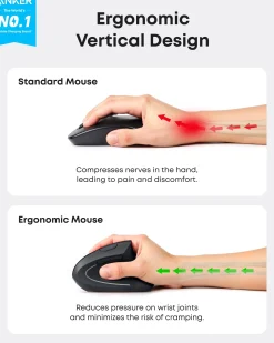Anker 2.4G Wireless Vertical Ergonomic Optical Mouse