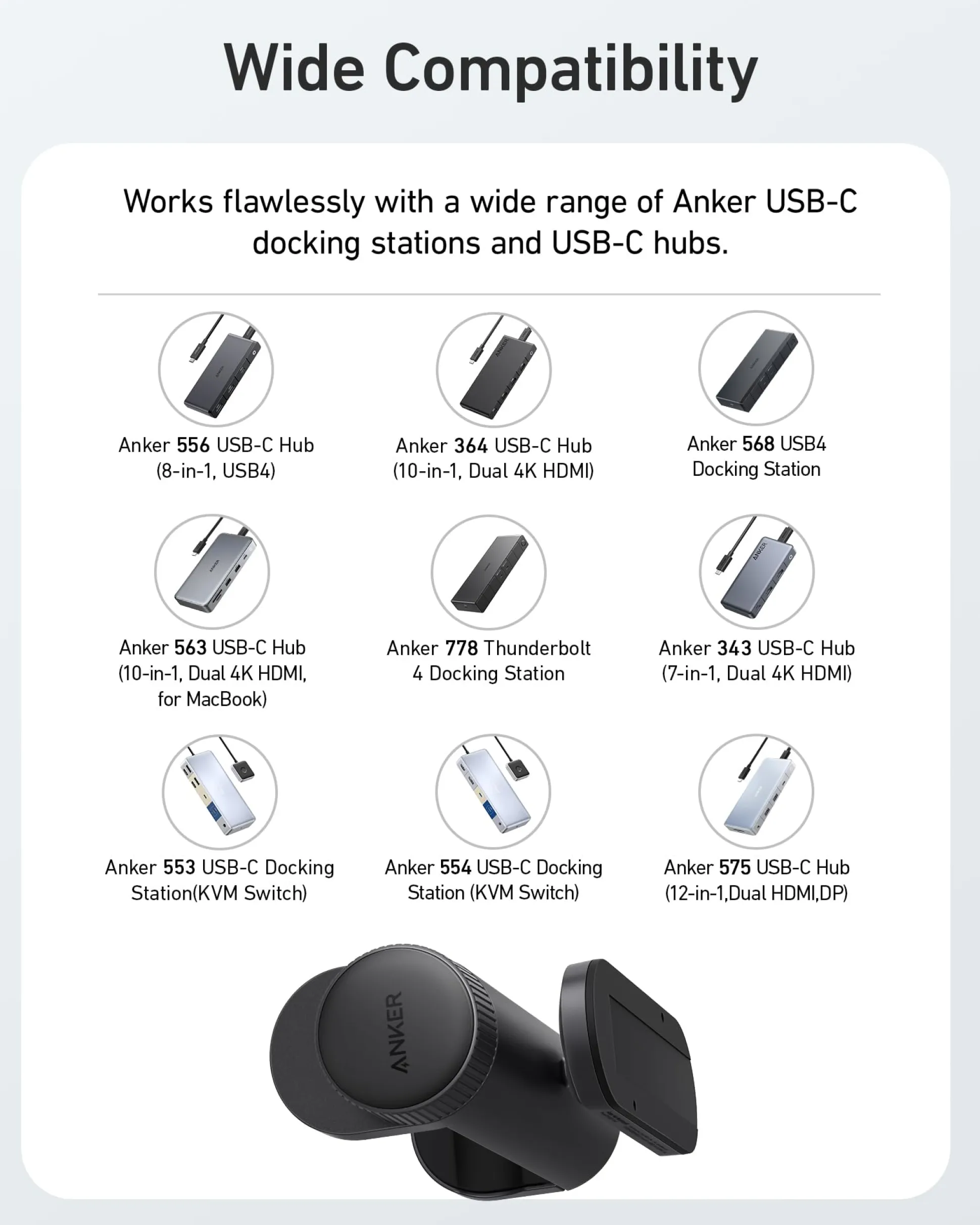 Anker Hub Mounting Kit