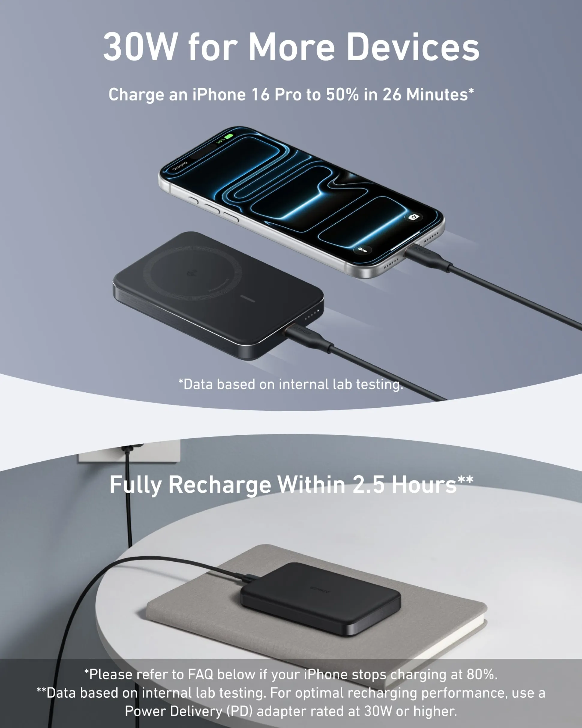 Anker MagGo Power Bank (10K, Slim)