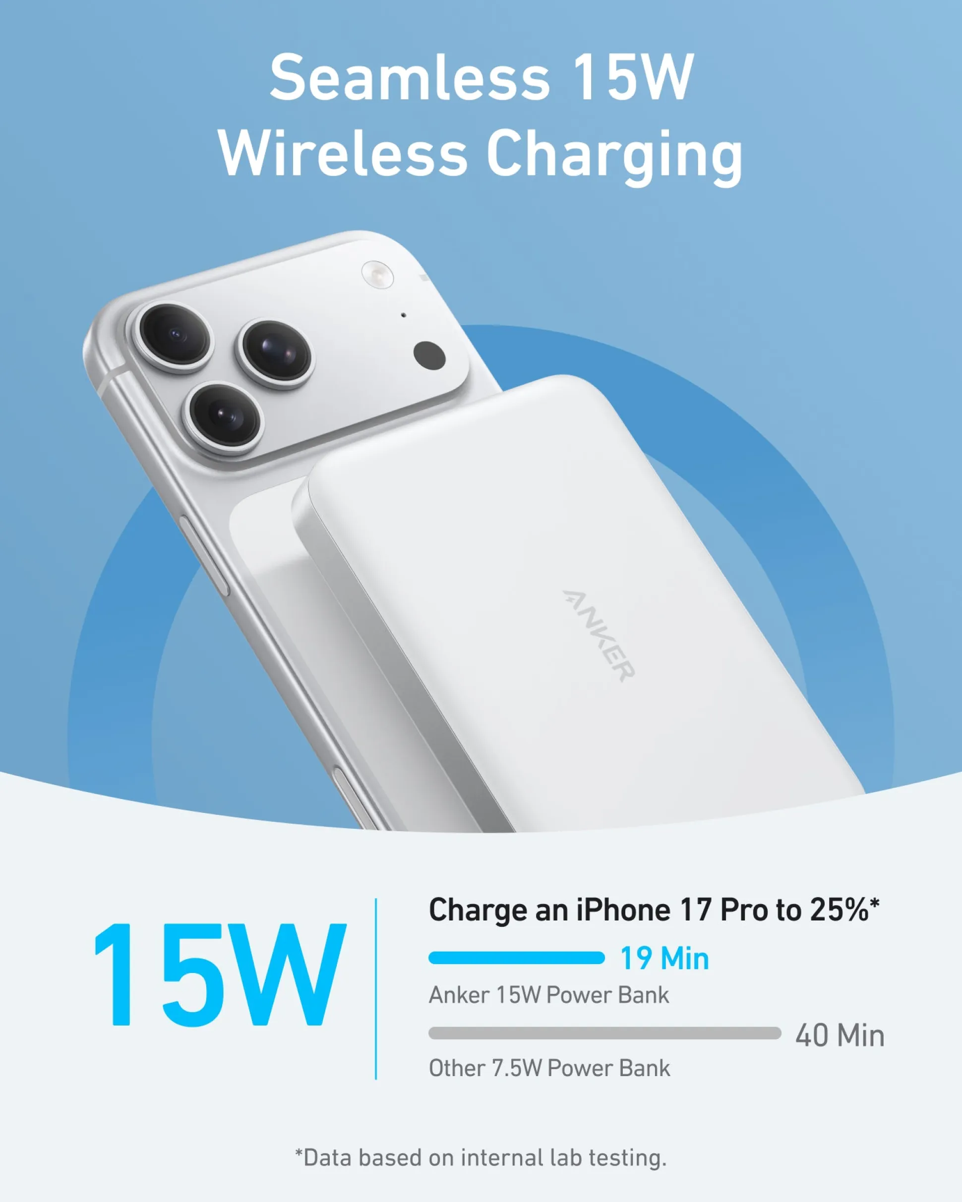 Anker MagGo Power Bank (10K, Slim)