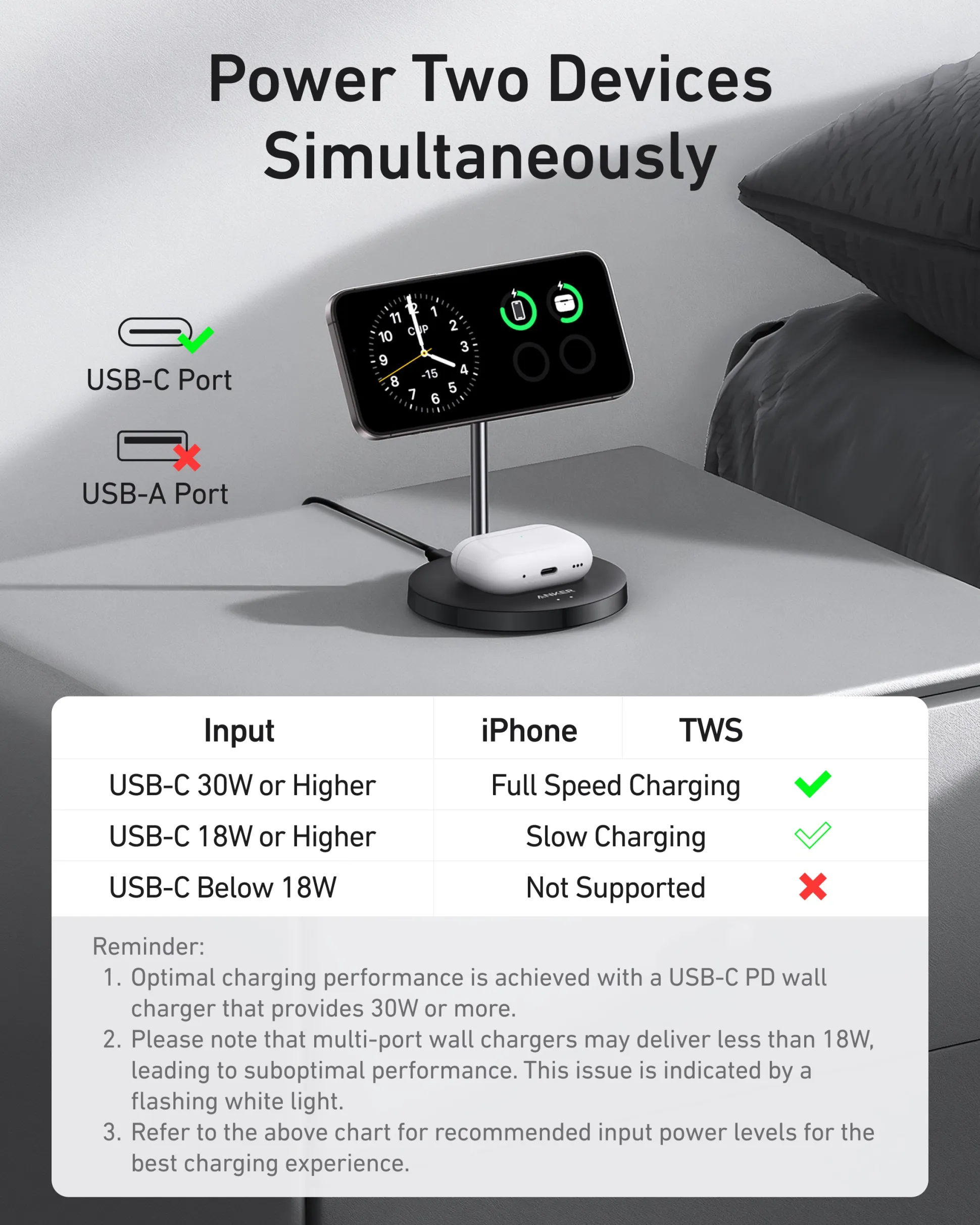 Anker MagGo Wireless Charger (2-in-1, Stand, 40W Adapter Included)