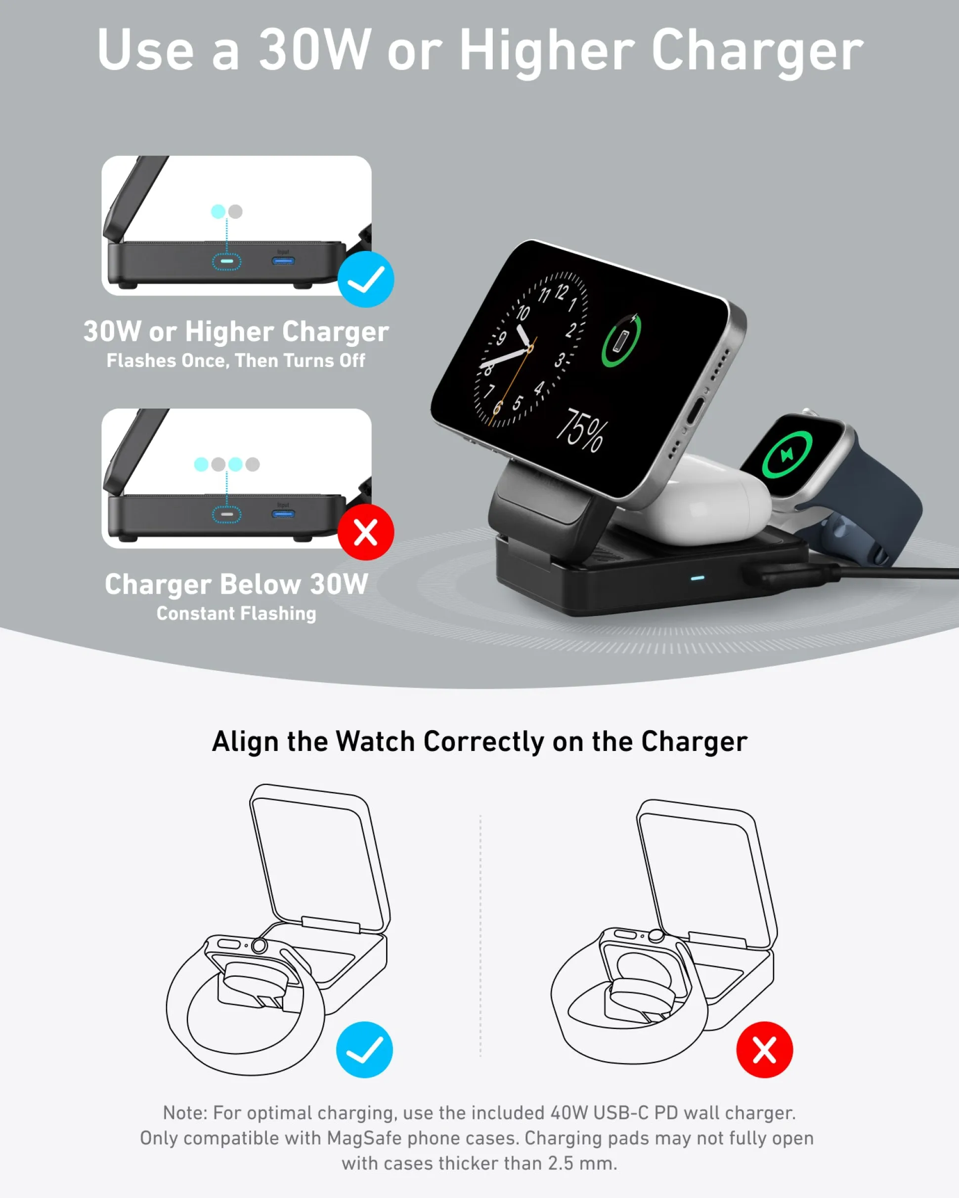 Anker MagGo Wireless Charging Station (Foldable 3-in-1)