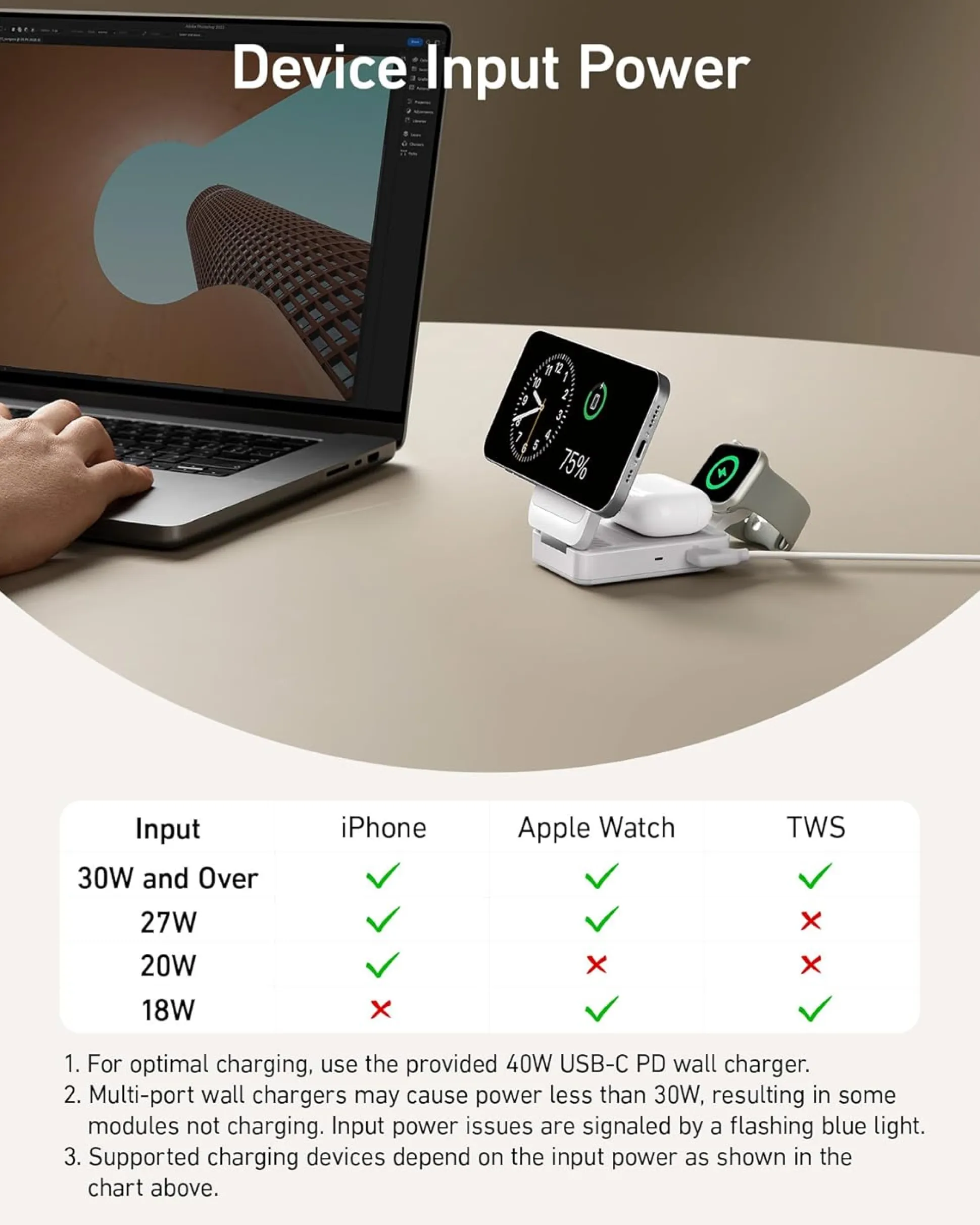 Anker MagGo Wireless Charging Station (Foldable 3-in-1) and Tech Storage Bag