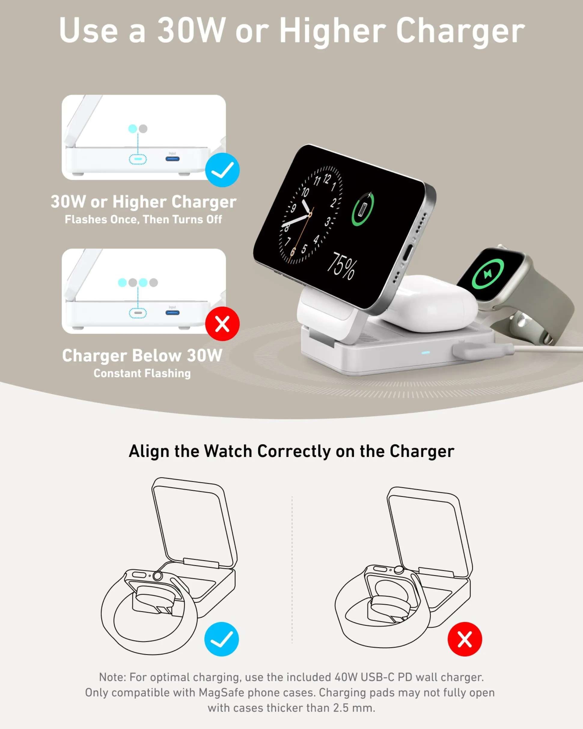 Anker MagGo Wireless Charging Station (Foldable 3-in-1) and Tech Storage Bag