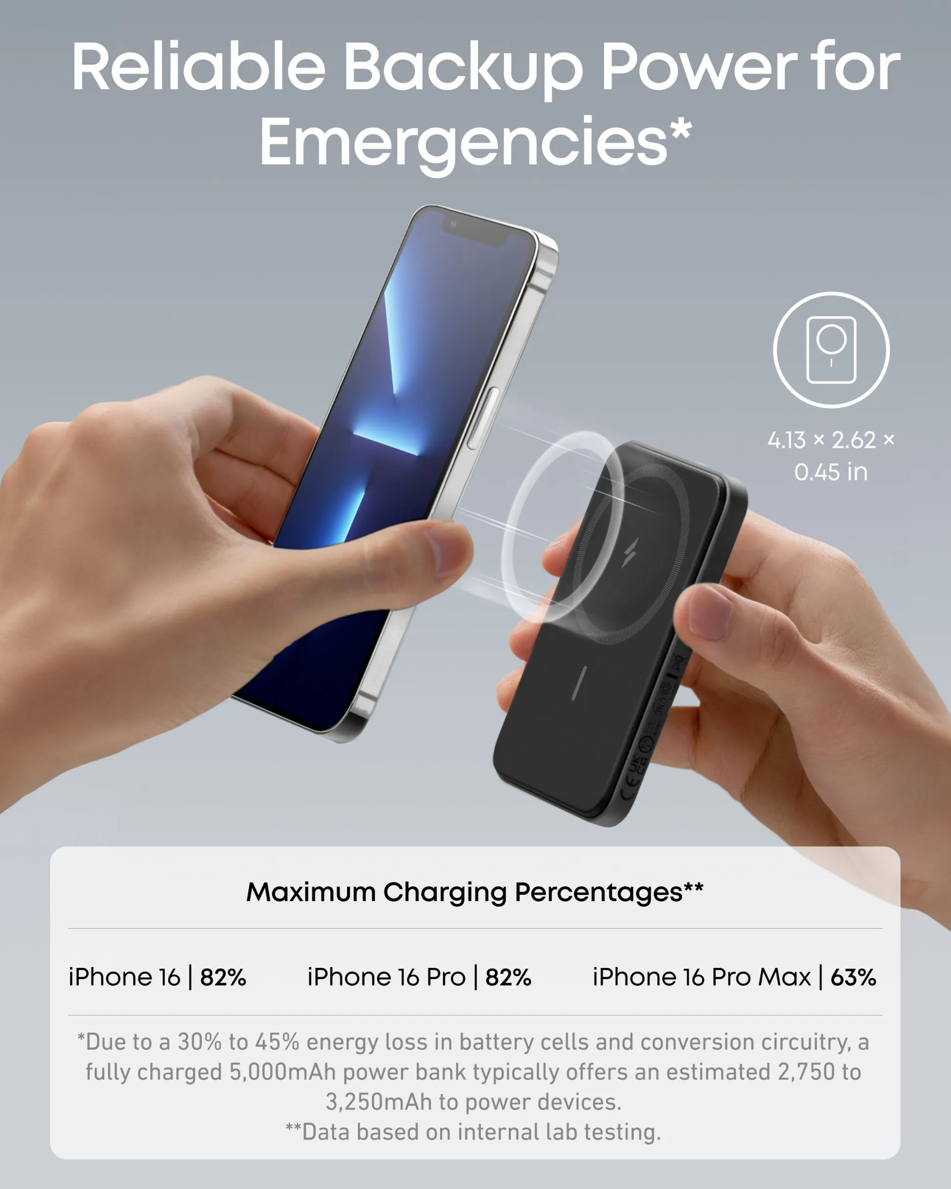 Anker 621 Magnetic Battery (MagGo)