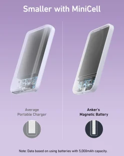 Anker 621 Magnetic Battery (MagGo)
