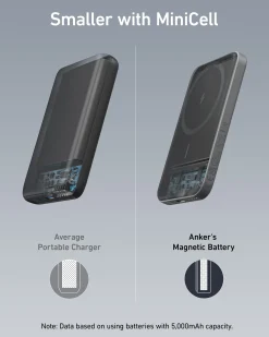 Anker 621 Magnetic Battery (MagGo)