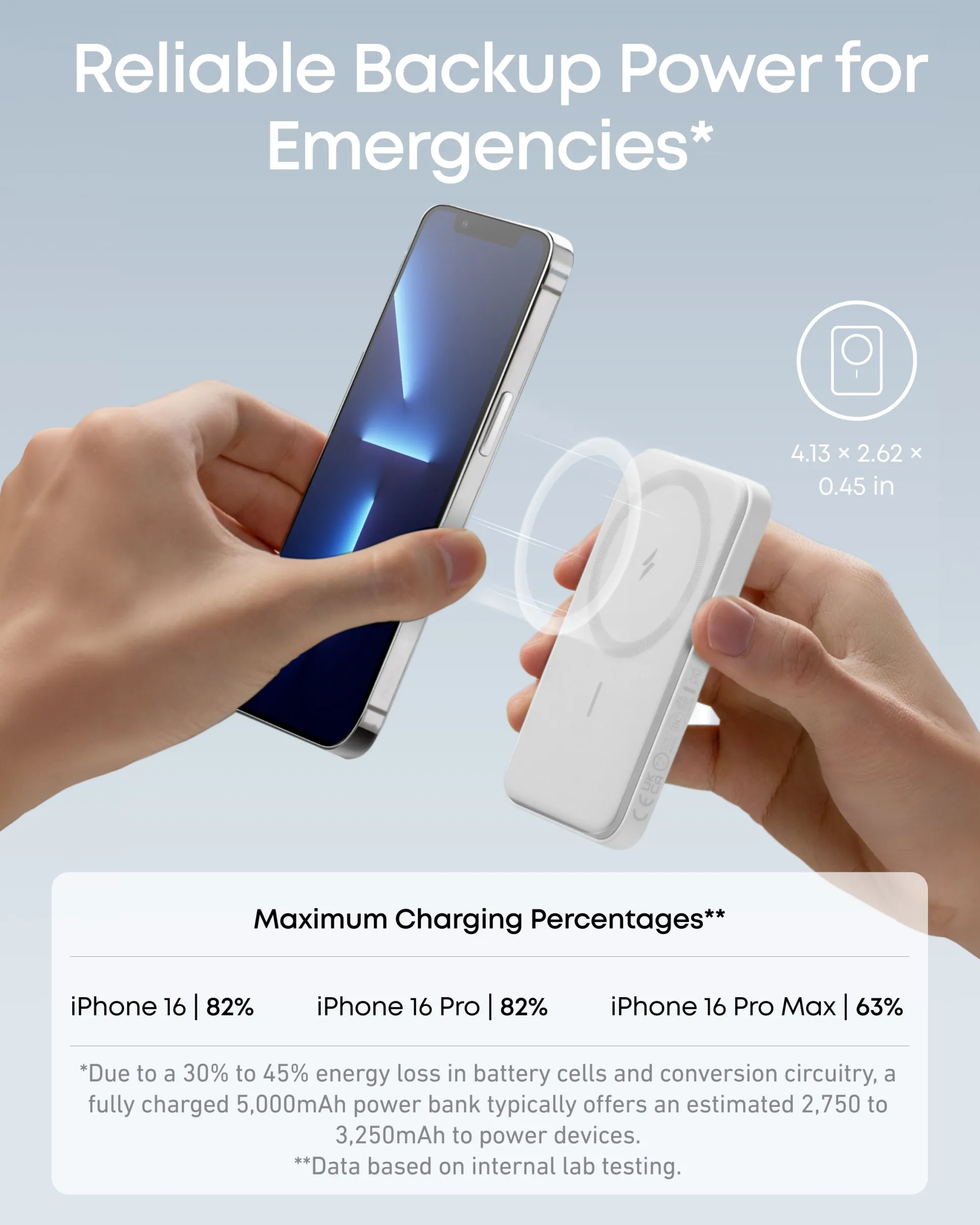 Anker 621 Magnetic Battery (MagGo)