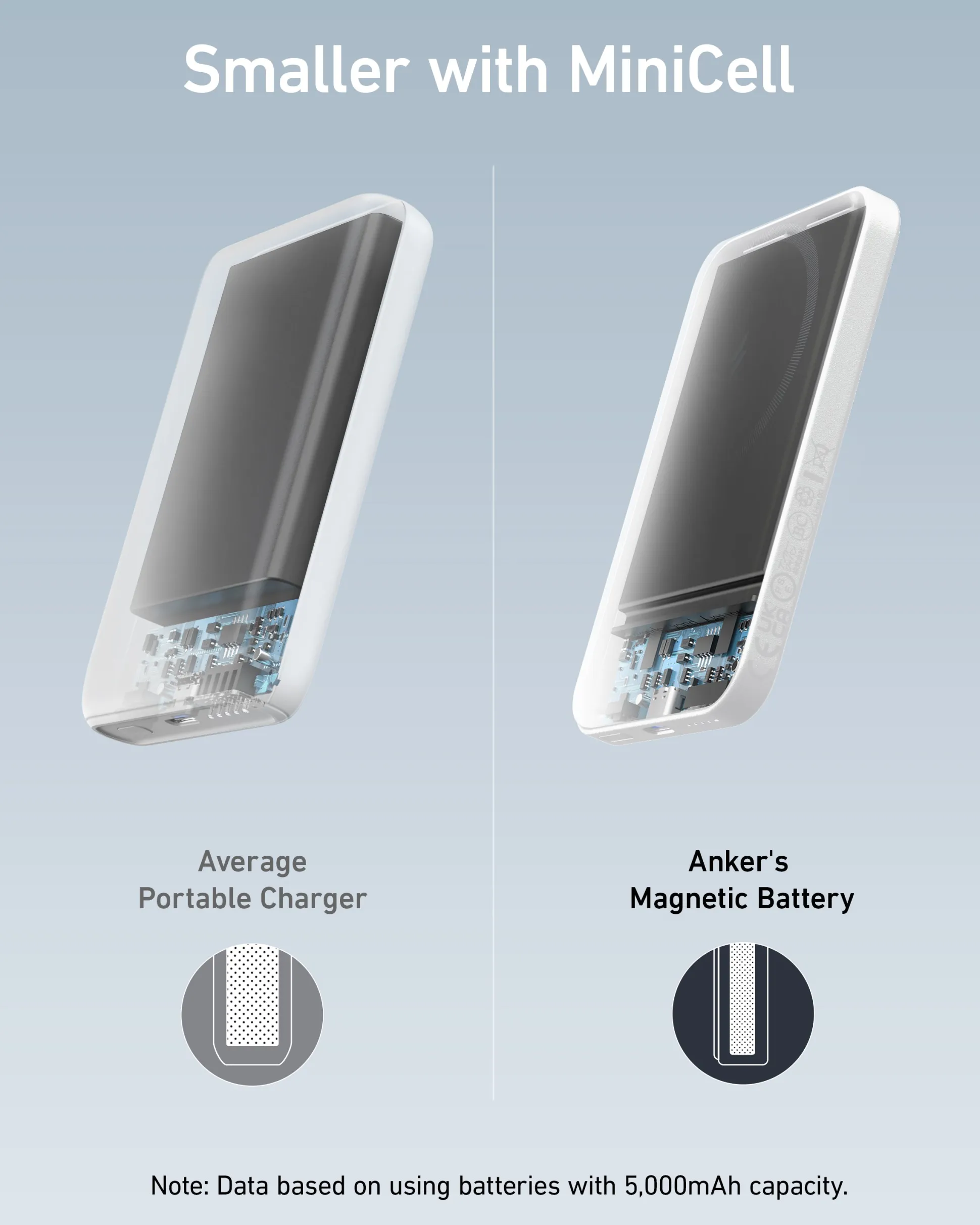 Anker 621 Magnetic Battery (MagGo)