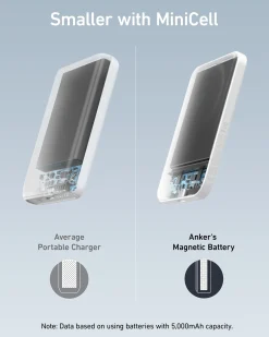 Anker 621 Magnetic Battery (MagGo) 2-Pack