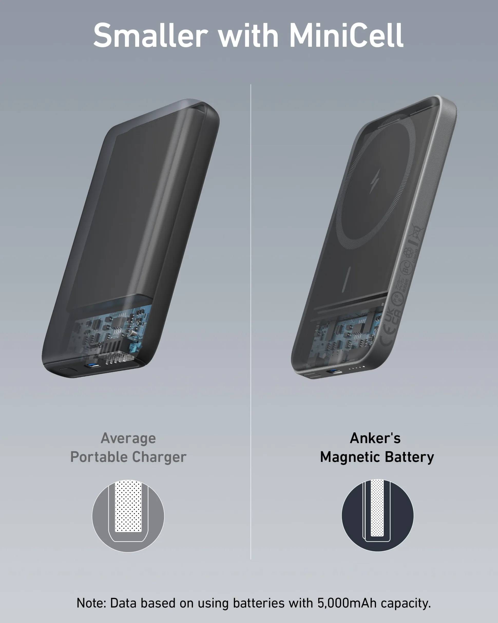 Anker 621 Magnetic Battery (MagGo) 2-Pack