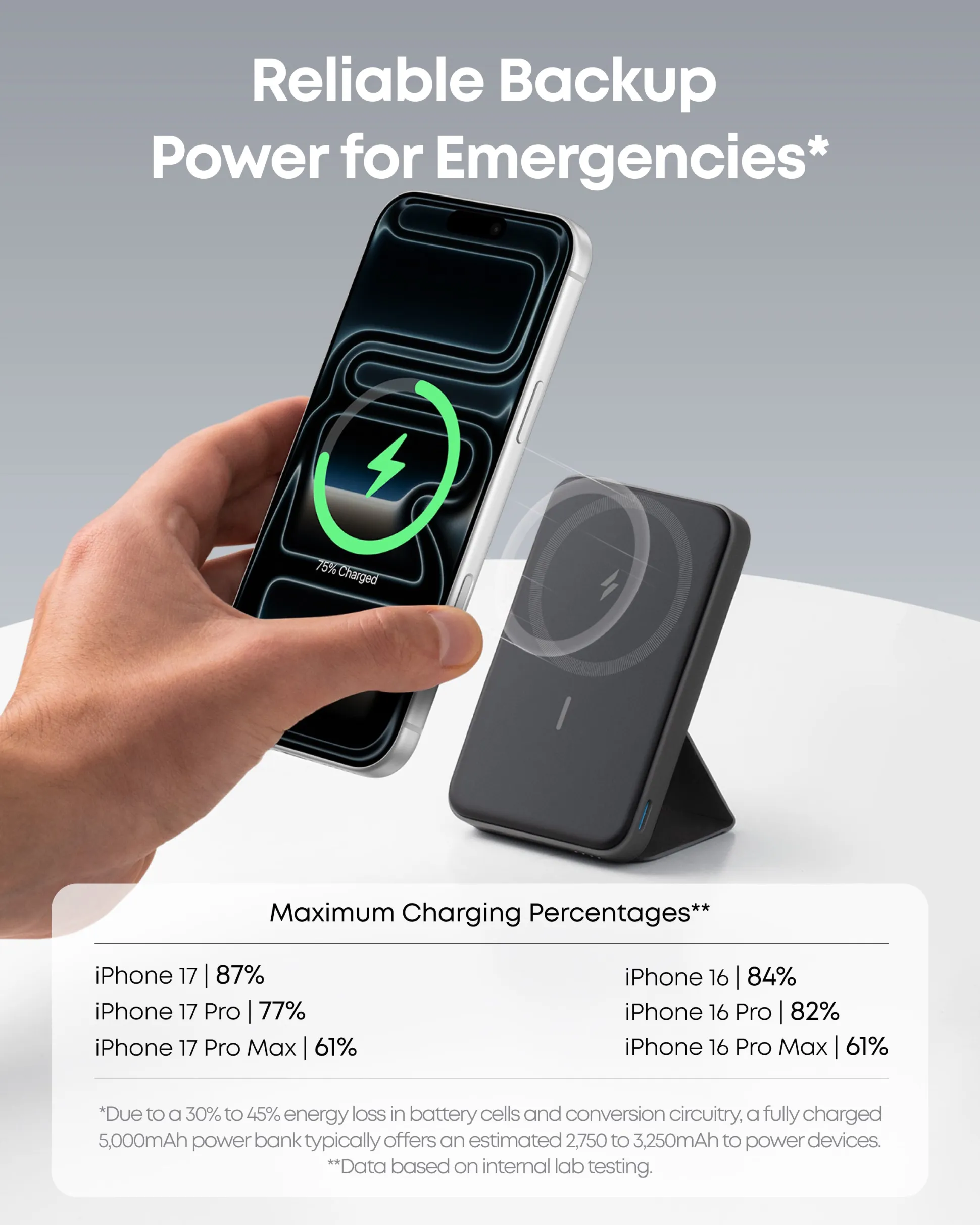 Anker 622 Magnetic Battery (MagGo)