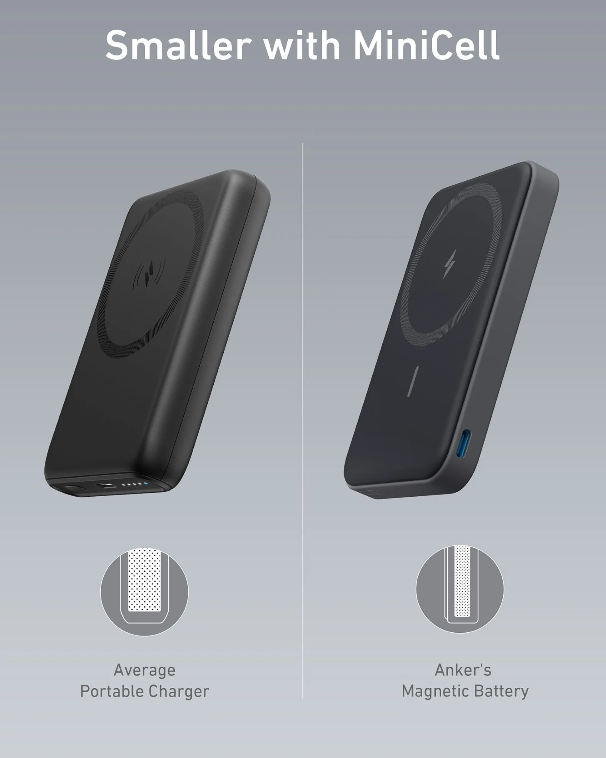 Anker 622 Magnetic Battery (MagGo)