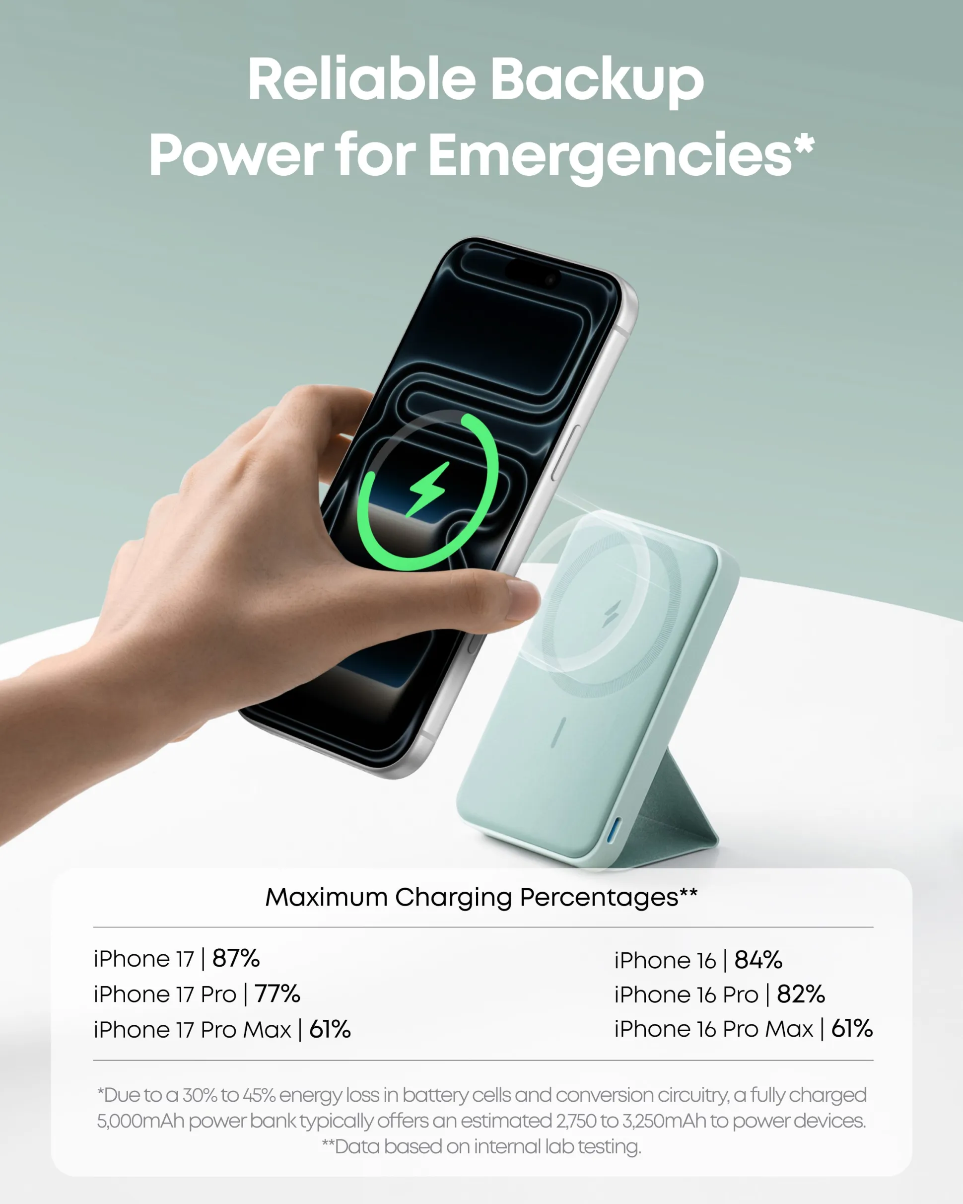 Anker 622 Magnetic Battery (MagGo)