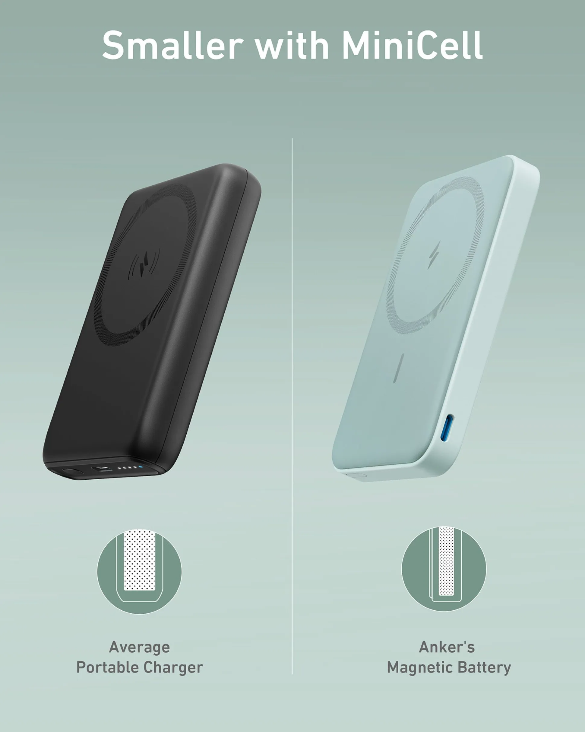 Anker 622 Magnetic Battery (MagGo)