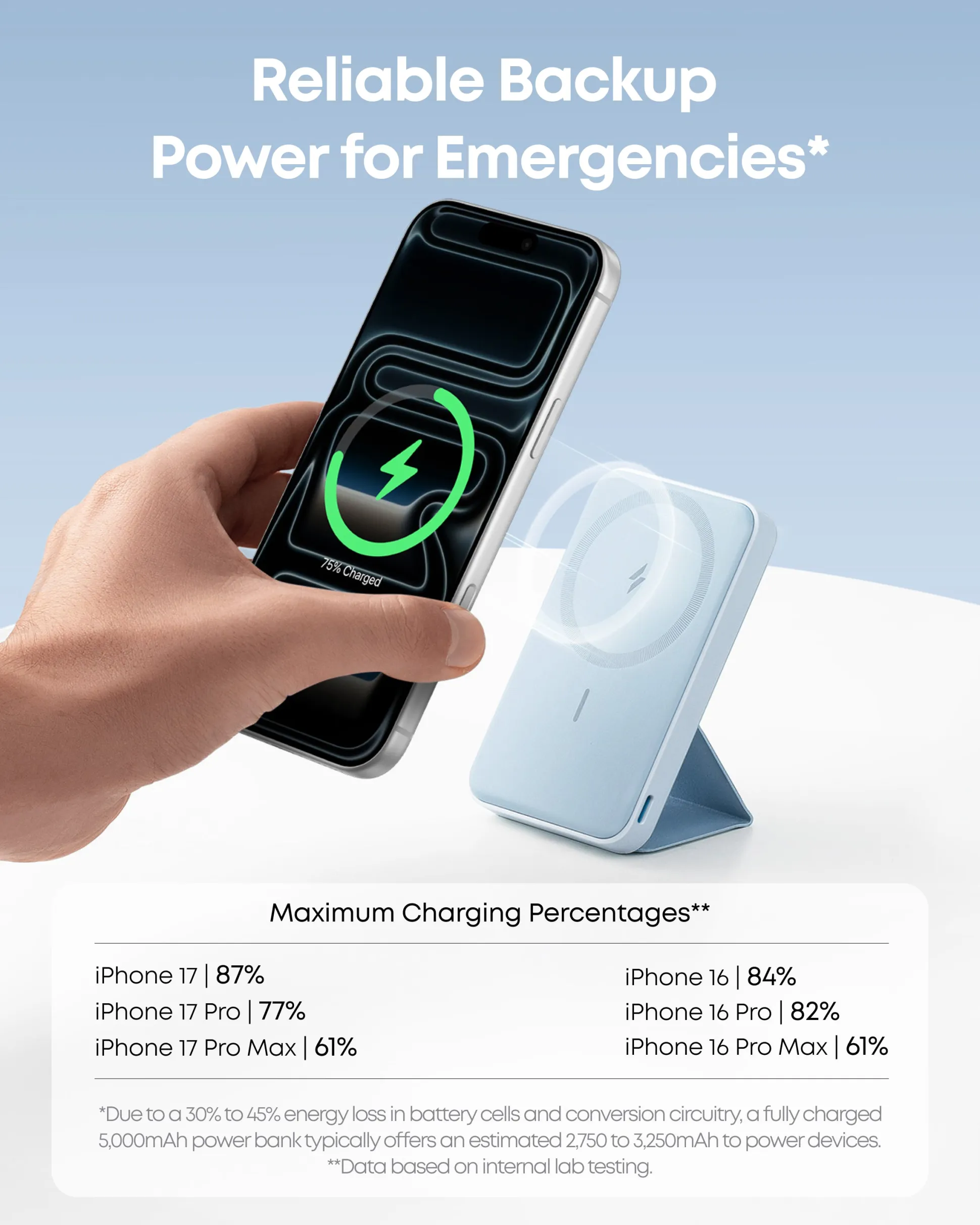 Anker 622 Magnetic Battery (MagGo)