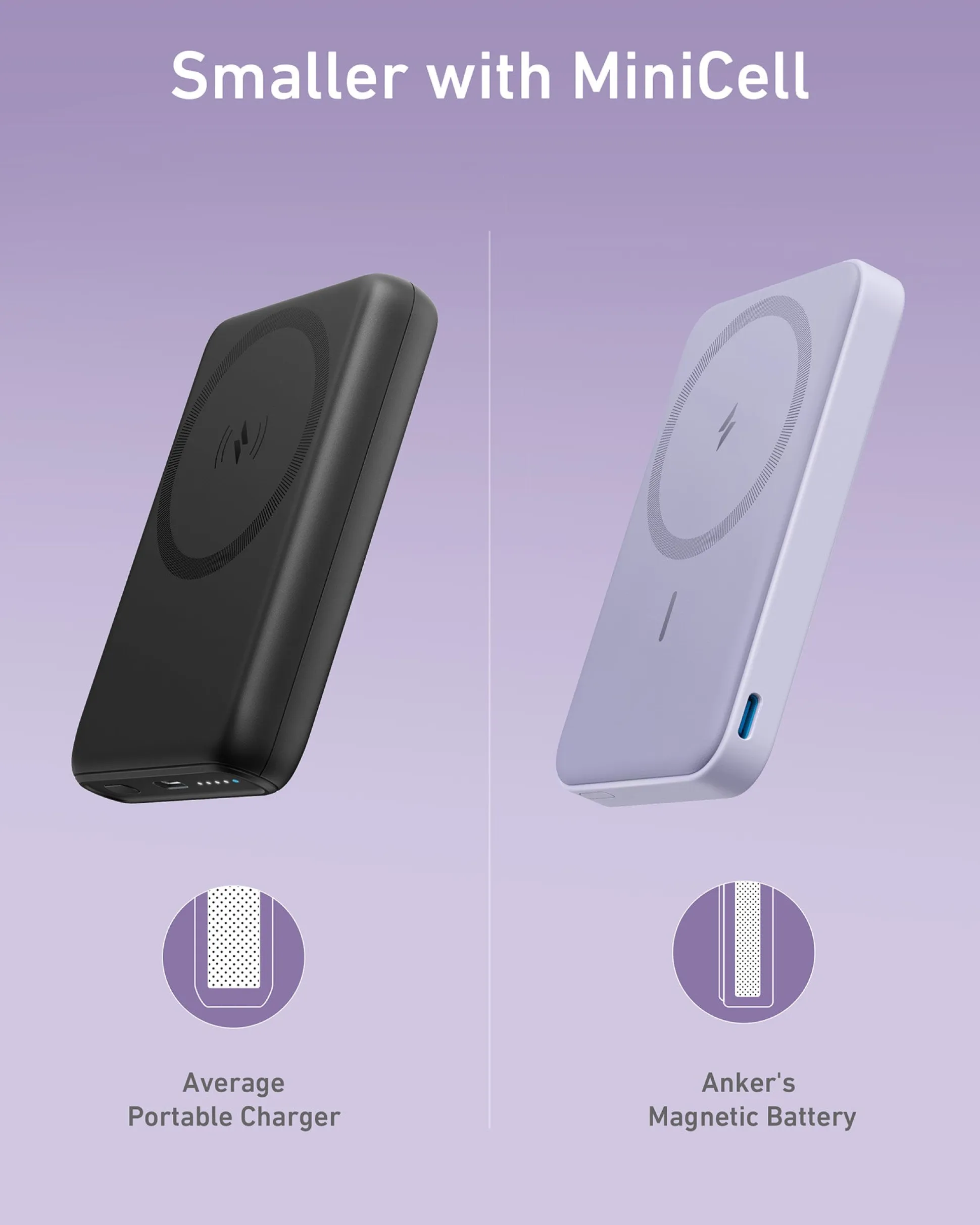 Anker 622 Magnetic Battery (MagGo)