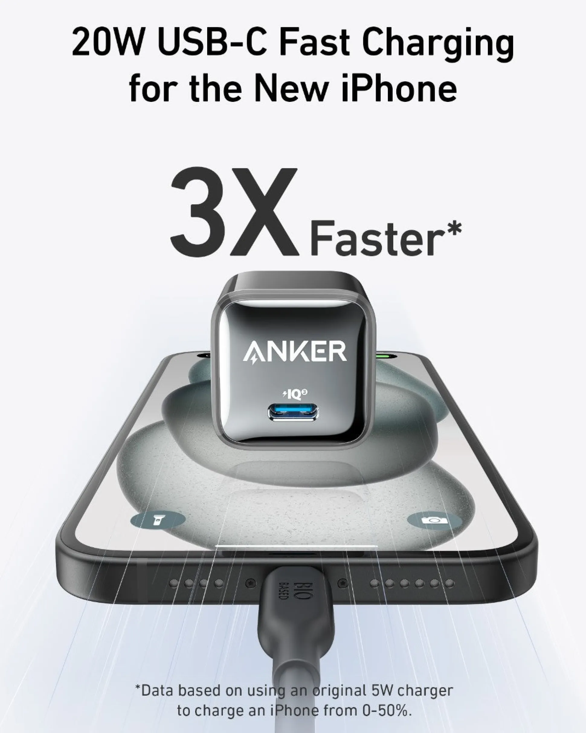 Anker Nano Charger (20W)
