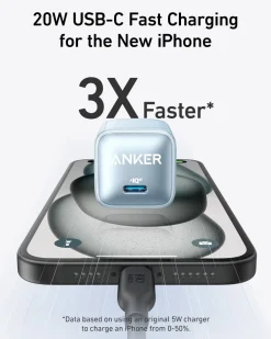 Anker Nano Charger (20W)