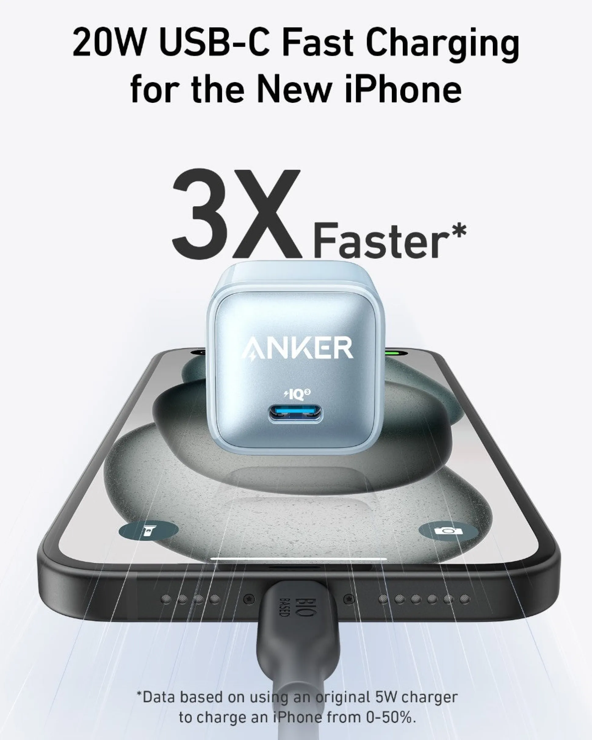 Anker Nano Charger (20W)