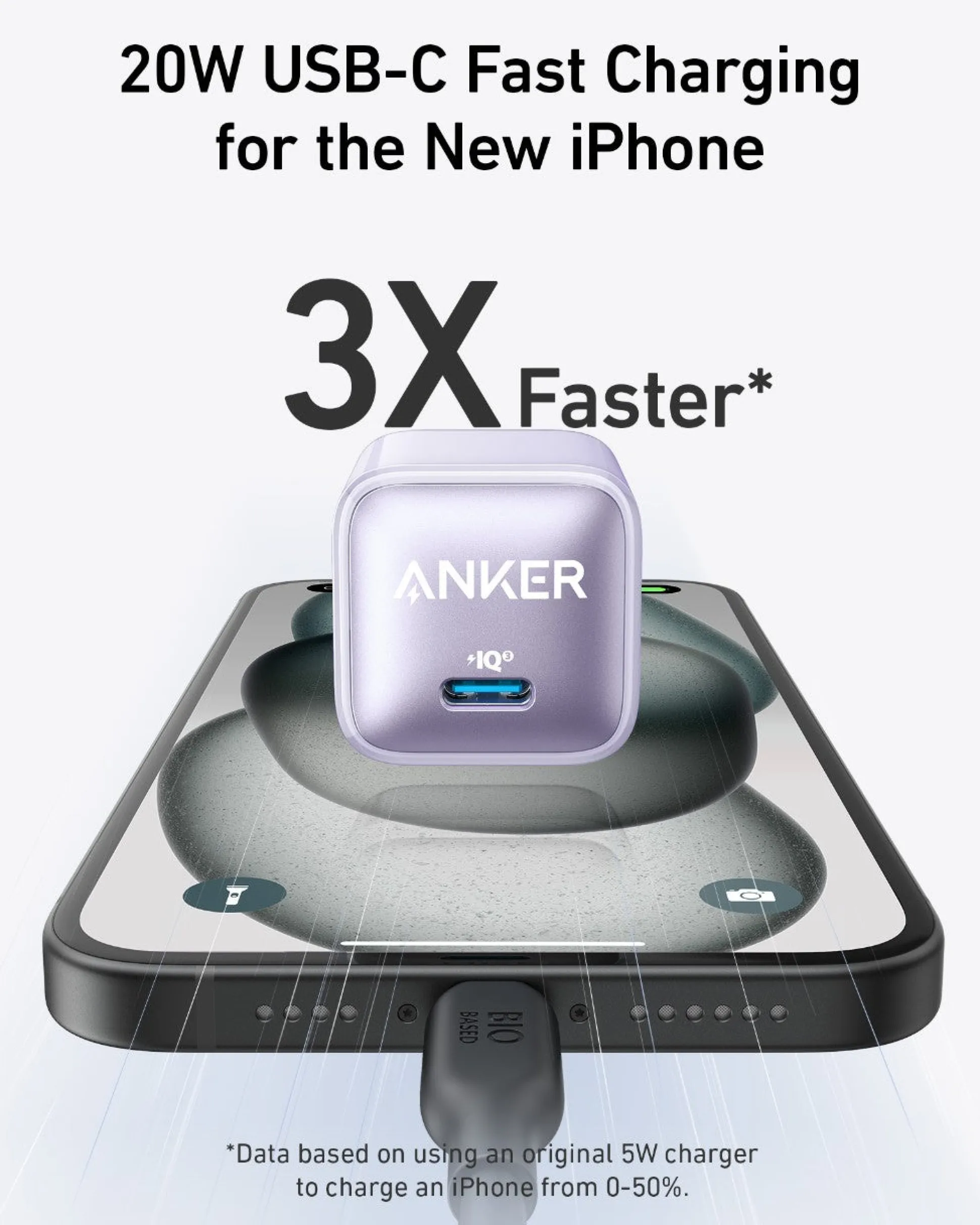 Anker Nano Charger (20W)