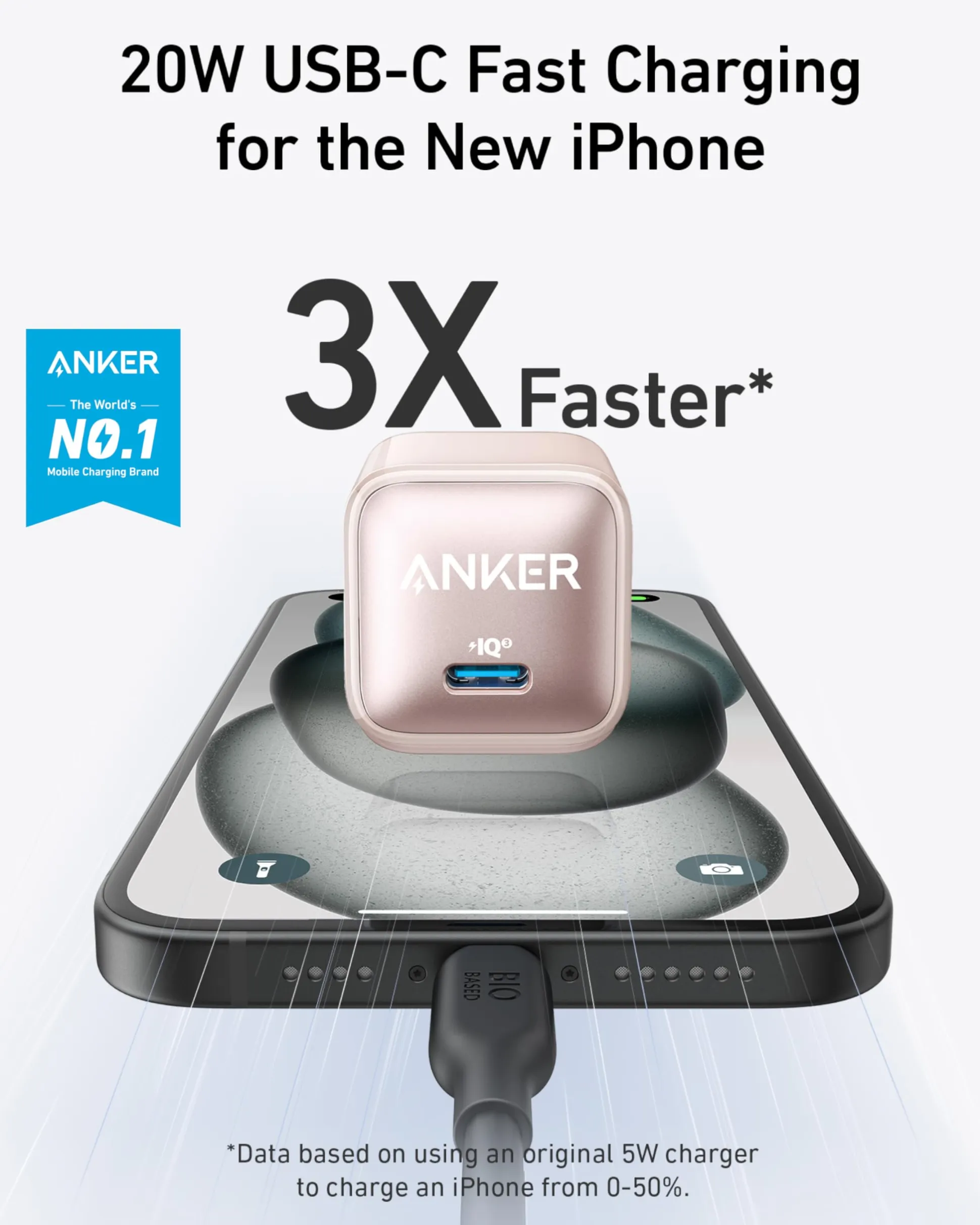 Anker Nano Charger (20W)
