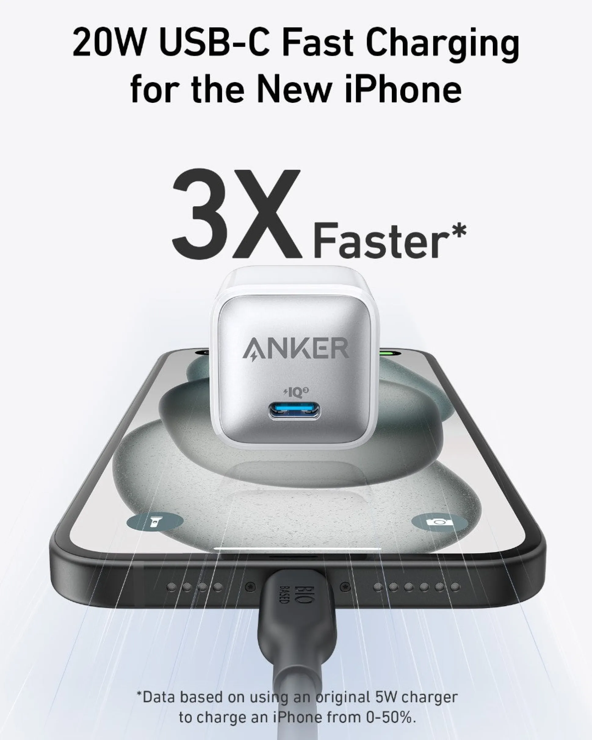 Anker Nano Charger (20W)