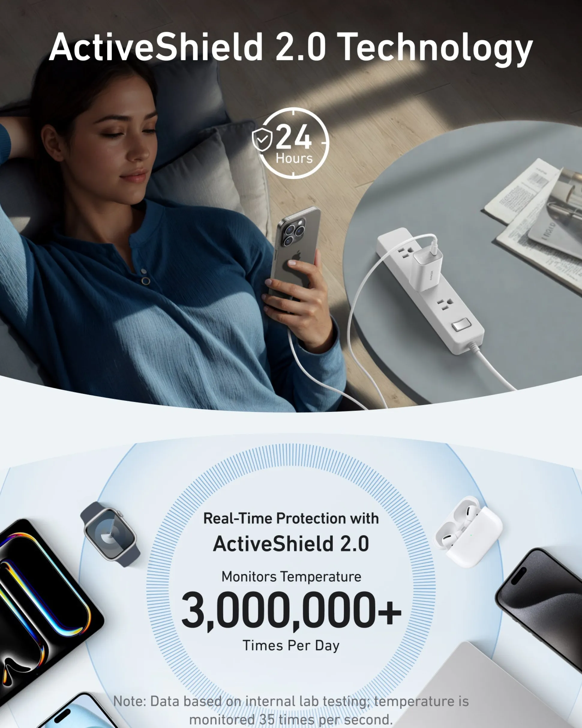 Anker Nano Charger (100W) with USB-C Cable