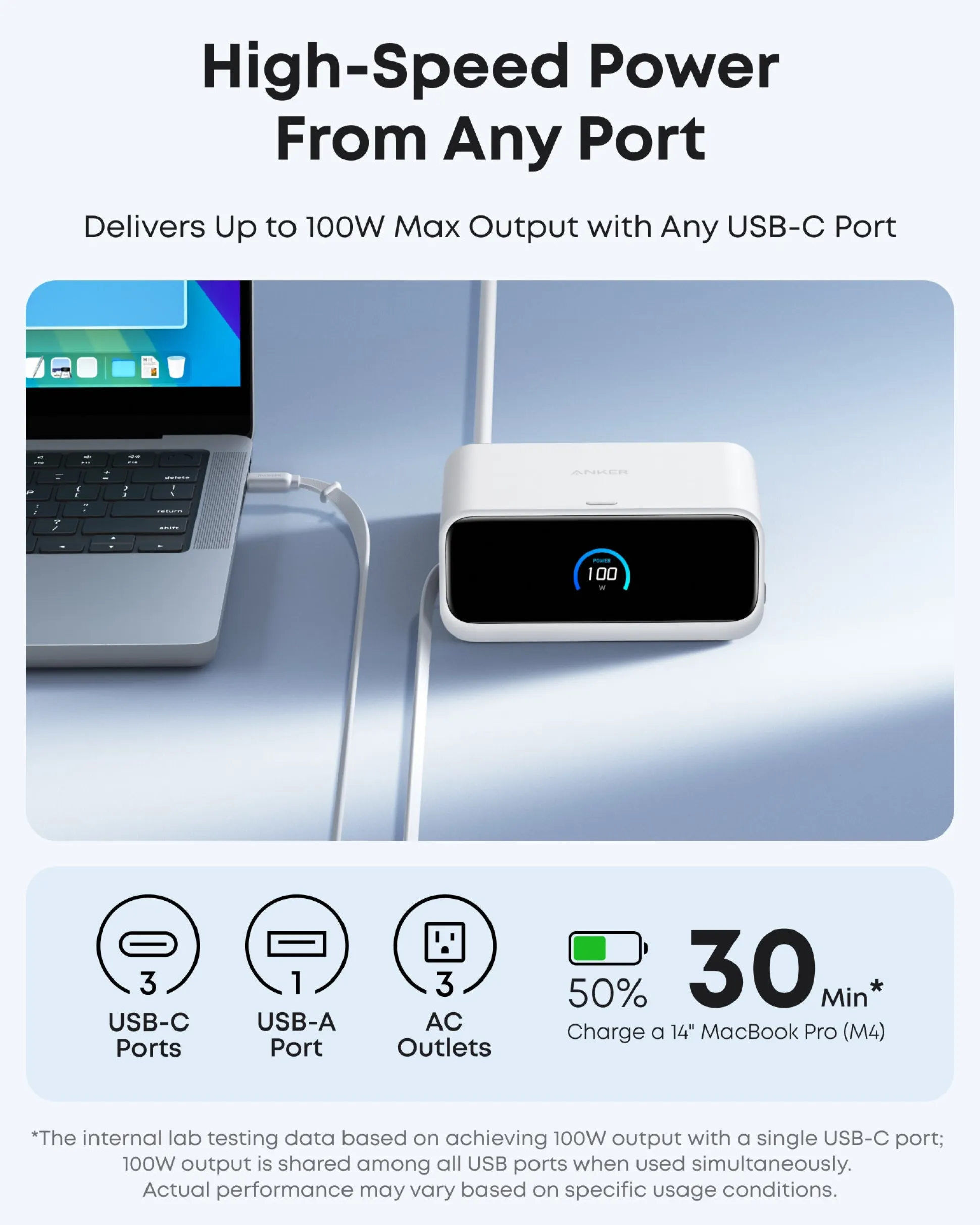 Anker Nano Charging Station (7-in-1, 100W)