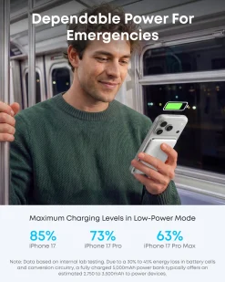 Anker Nano Power Bank (5K, MagGo, Slim)