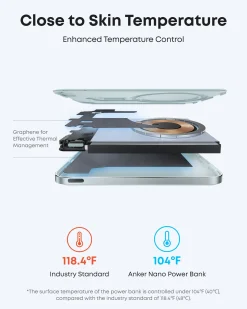 Anker Nano Power Bank (5K, MagGo, Slim)