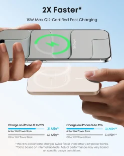 Anker Nano Power Bank (5K, MagGo, Slim)