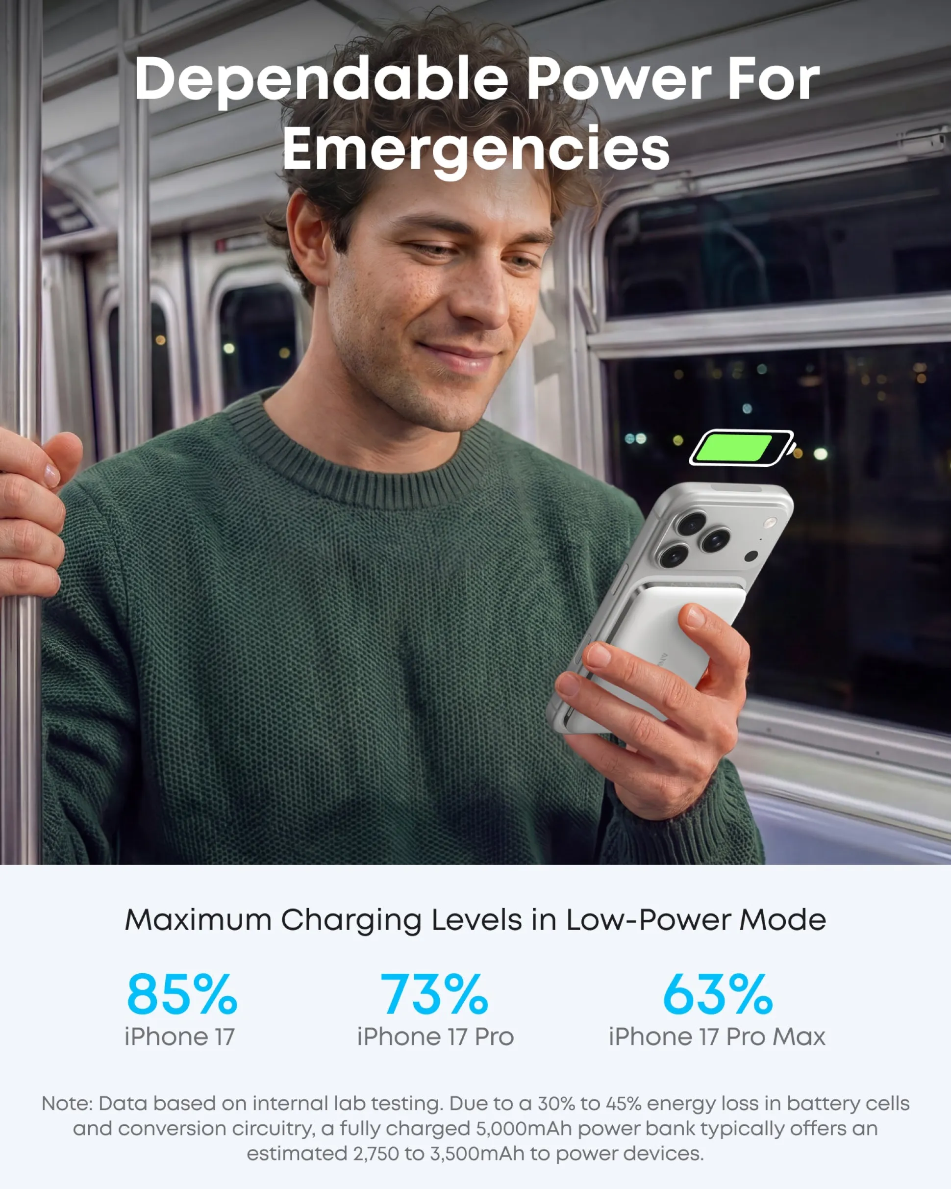 Anker Nano Power Bank (5K, MagGo, Slim) WM