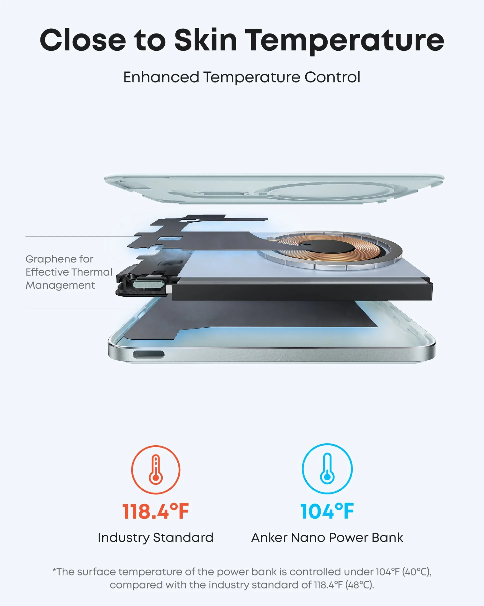 Anker Nano Power Bank (5K, MagGo, Slim) WM