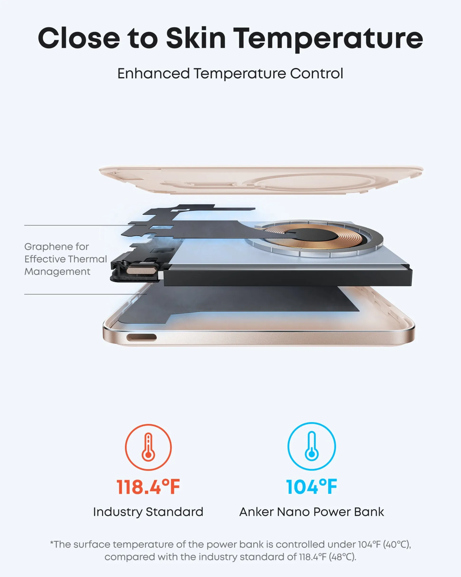 Anker Nano Power Bank (5K, MagGo, Slim) WM