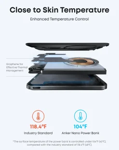 Anker Nano Power Bank (5K, MagGo, Slim) WM