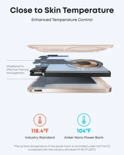Anker Nano Power Bank (5K, MagGo, Slim) | Customizable