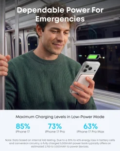 Anker Nano Power Bank (5K, MagGo, Slim) | Customizable