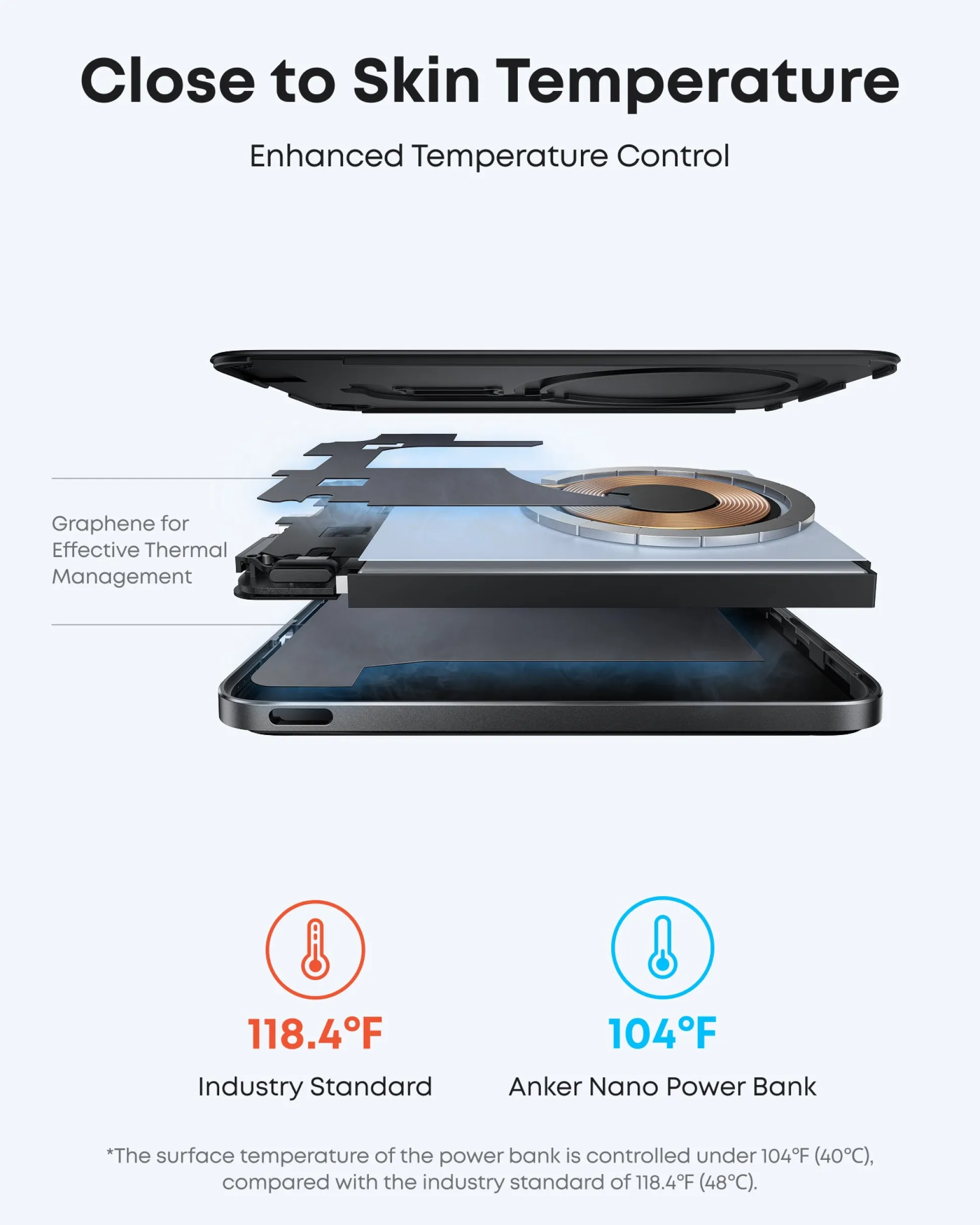 Anker Nano Power Bank (5K, MagGo, Slim) | Customizable