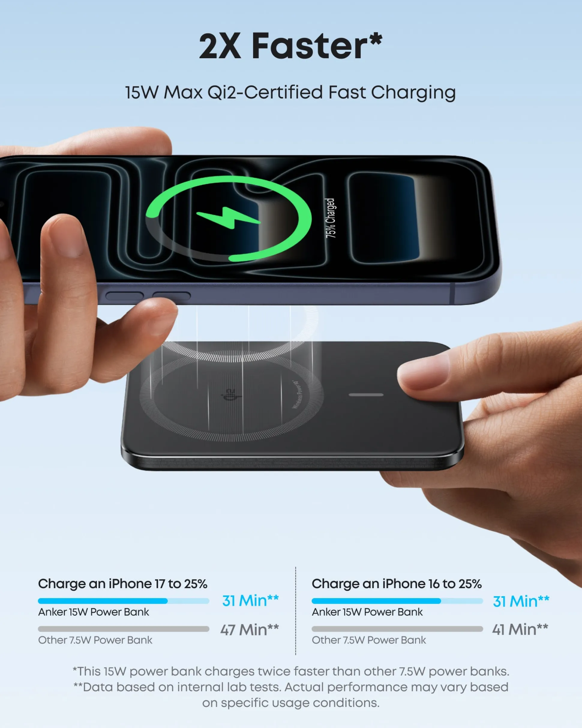 Anker Nano Power Bank (5K, MagGo, Slim) | Customizable