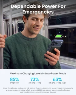 Anker Nano Power Bank (5K, MagGo, Slim) | Customizable